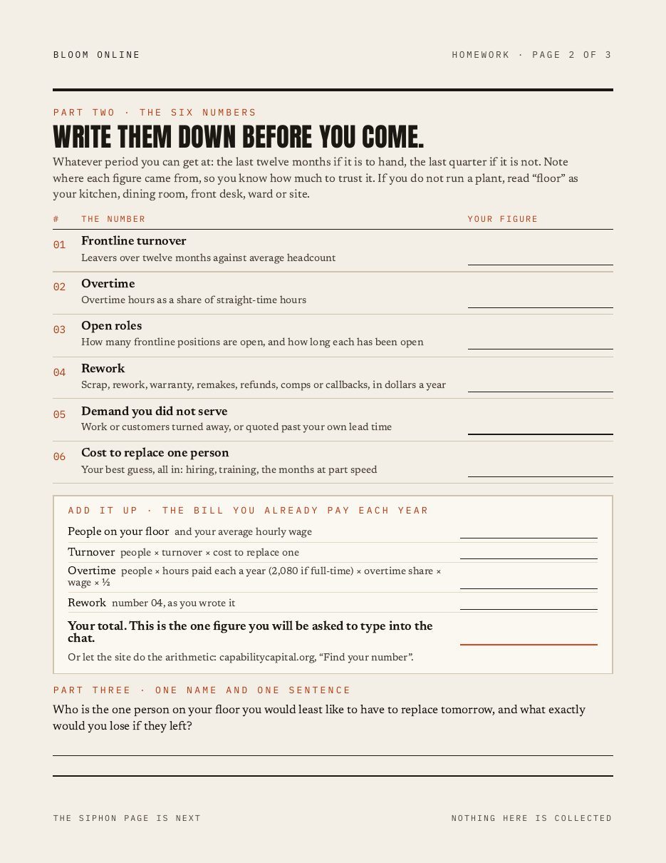 The homework