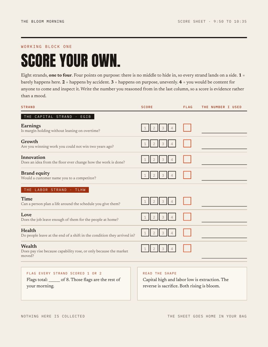 The score sheet